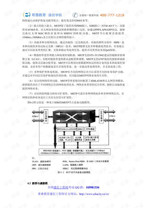 通信工程師傳輸與接入教程第四章知識(shí)點(diǎn)匯總 通信設(shè)備的開發(fā)流程與技術(shù)要點(diǎn)